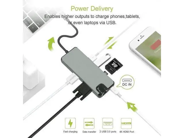 Alt view image 5 of 7 - 9-in-1 USB C Multiport Hub Adapter, USB C Dongle with 4K HDMI, 1080P VGA, Gigabit Ethernet, 60W PD Charging, 2 USB3.0, SD TF Card Reader, 3.5mm Audio Mic Jack, Compatible with MacBook Pro/Air, iPad Pr