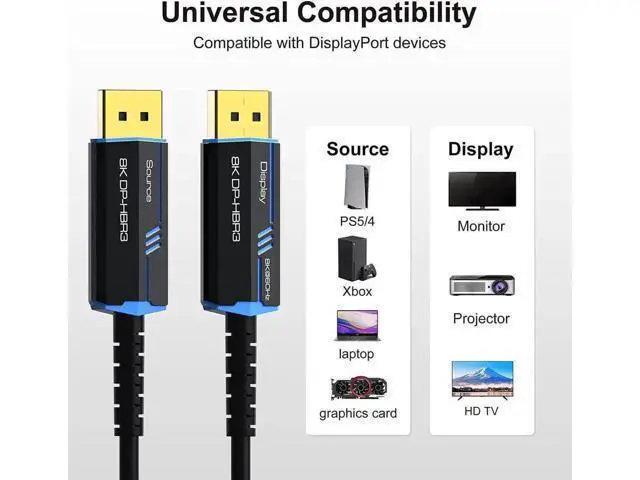 Alt view image 7 of 7 - 3.3FT Black Fiber Optic DP 1.4 Cable, 32.4Gbps High Speed DisplayPort Cord Supports 8K@60Hz,4K@144Hz 3D HDR HDCP2.2 for VR Headset Gaming Monitor PC HDTV Projector
