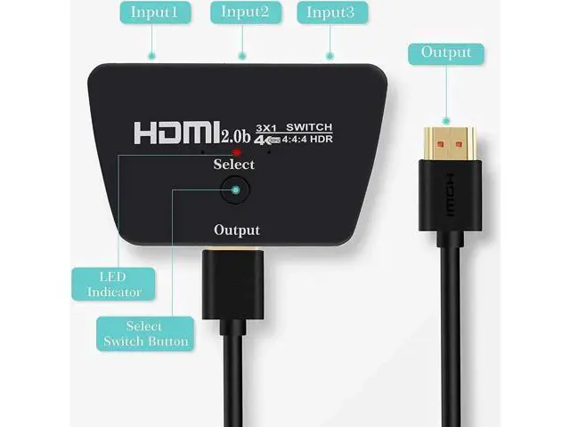 Alt view image 2 of 5 - Upgraded 3 In 1 Out HDMI 2.0 Switch Box, Support 4K@60Hz, Full HD 1080P & 3D, HDMI Switcher Selector for Game Consoles, HDTV, Mac, Roku
