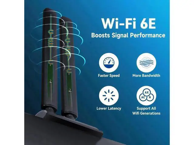 Alt view image 3 of 6 - 5dBi Tri-Band WiFi 6E Antenna, 2400-2500MHz+5150-5850MHz+5900-7125MHz, Compatible with Monkey King Gaming PC, FPV Drones & Security Cameras