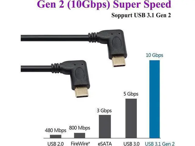 Alt view image 7 of 7 - 20cm 90 Degree USB 3.1 Gen2 Type C Male to Male Cable, 10Gbps Data Cord for Charging, Audio & Video, Compatible with MacBook Pro, USB-C Hub and Laptops