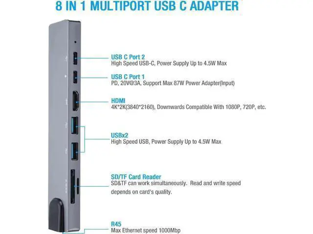 Alt view image 6 of 7 - Gray 8 in 1 Multiport USB C Hub, USB 3.0 Multiport Adapter with USB-C PD, HDMI, SD & TF Card Reader, Portable USB-C Cable Docking Station Compatible with MacBook, All USB-C Laptops & Tablets