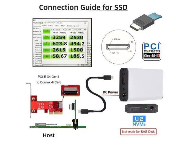 Alt view image 4 of 7 - Oculink SFF-8612/SFF-8611 to M.2 NVMe Adapter, PCIe 4.0 x4 64Gbps M-Key SSD Enclosure for 2280