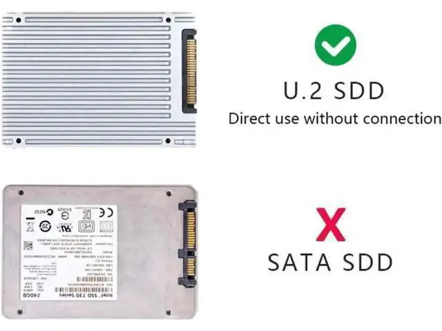 Alt view image 2 of 3 - SFF-8654 Slimline SAS PCIe 3.0/4.0 Adapter Card Kit, PCI Express to SFF-8654 Expansion Card with SFF-8654 to SFF-8639 U.2 NVMe SSD Cable for Motherboard Enterprise U2 Storage Drives