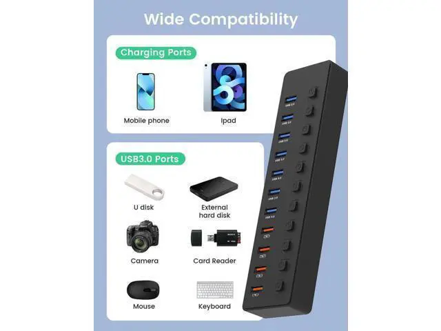 Alt view image 2 of 7 - 11-Port Powered USB 3.0 Hub Splitter with 12V Power Adapter, 7 SuperSpeed Data Ports + 4 Smart Charging Ports, Independent On/Off Switches, USB Extension Dock Compatible with MacBook, Mac, Desktop PC