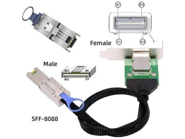 Alt view image 7 of 7 - External SFF-8088 to SFF-8088 Standard Mini SAS Extension Cable with Low Profile PCBA Bracket, 26Pin SAS2.0 High-Speed Storage Interconnect Cable for Server RAID HBA & Data Center JBOD