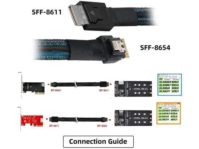 Alt view image 3 of 7 - 50cm Active OCuLink SFF-8611 4i to SFF-8654 Slimline SAS Cable, PCIe NVMe SSD High-Speed Data Cord