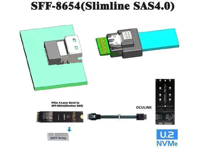 Alt view image 4 of 7 - 50cm Active OCuLink SFF-8611 4i to SFF-8654 Slimline SAS Cable, PCIe NVMe SSD High-Speed Data Cord