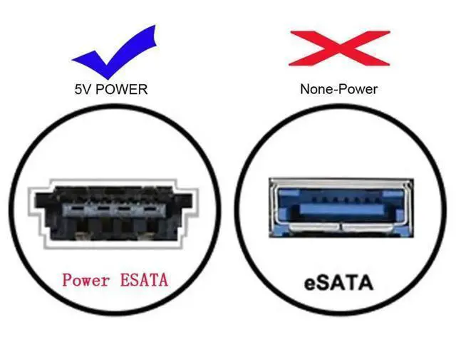 Alt view image 3 of 7 - USB 3.0 to eSATA Data Cable for HDD SSD Optical Drives, 3.28FT/1.0M One-Way Transmission Wire (USB End Connects to Host Computer Only)