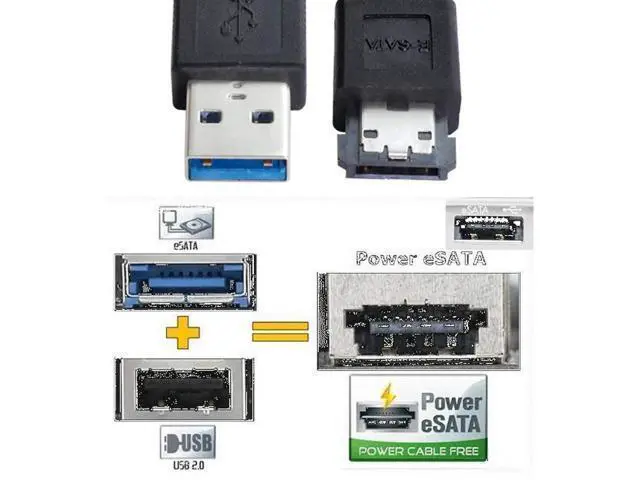 Alt view image 6 of 7 - USB 3.0 to eSATA Data Cable for HDD SSD Optical Drives, 3.28FT/1.0M One-Way Transmission Wire (USB End Connects to Host Computer Only)