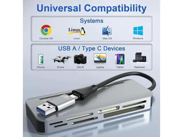 Alt view image 3 of 7 - 7-in-2 Multi Camera Card Reader, USB 3.0 & USB-C Dual Interface Memory Stick Pro Duo Adapter, Supports SD/Micro SD/CF/XD/MS Pro Duo, 5Gbps High Speed, Read 5 Cards Simultaneously, Compatible with iPho