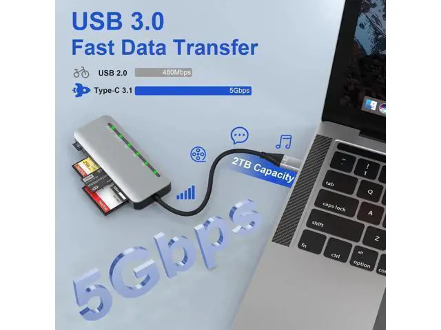 Alt view image 2 of 7 - 7-in-2 Multi Camera Card Reader, USB 3.0 & USB-C Dual Interface Memory Stick Pro Duo Adapter, Supports SD/Micro SD/CF/XD/MS Pro Duo, 5Gbps High Speed, Read 5 Cards Simultaneously, Compatible with iPho