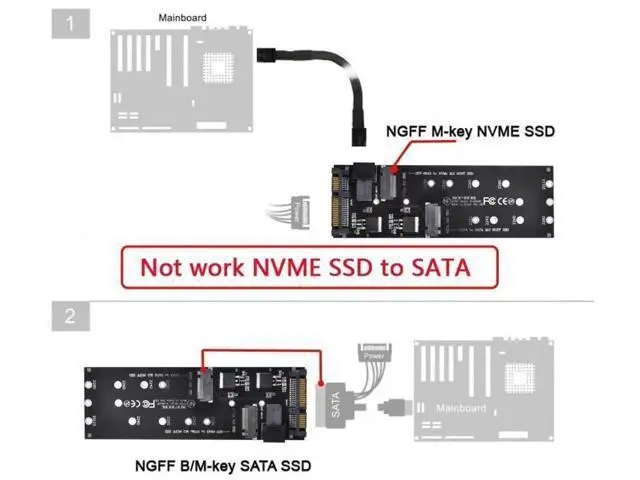 Alt view image 2 of 7 - M.2 NGFF NVMe PCIe SSD to SFF-8643 Expansion Adapter Card, M.2 to HD Mini SAS SFF-8643 Converter for Desktop Motherboard Storage Expansion
