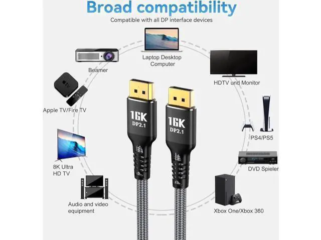 Alt view image 2 of 7 - 16.4FT DP 2.1 DP80 DisplayPort Cable, 80Gbps High Speed Cord Supports 16K@60Hz 10K@60Hz 8K@120Hz 4K@240Hz HDCP DSC1.2a HDR10 Backward DP2.0/1.4 for RTX4090 RX7900 GPU PC Gaming Monitor HDTV