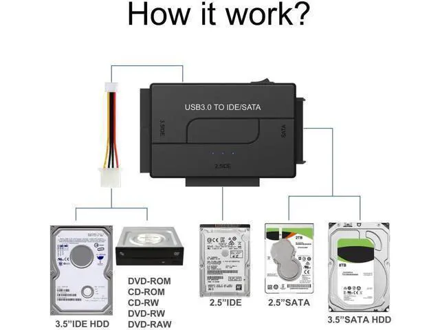 Alt view image 2 of 7 - USB 3.0 to SATA IDE Hard Drive Reader Adapter, Universal External Ultra Data Recovery Converter for 2.5" & 3.5" SATA IDE HDD SSD, Includes 12V 2A Power Supply Adapter