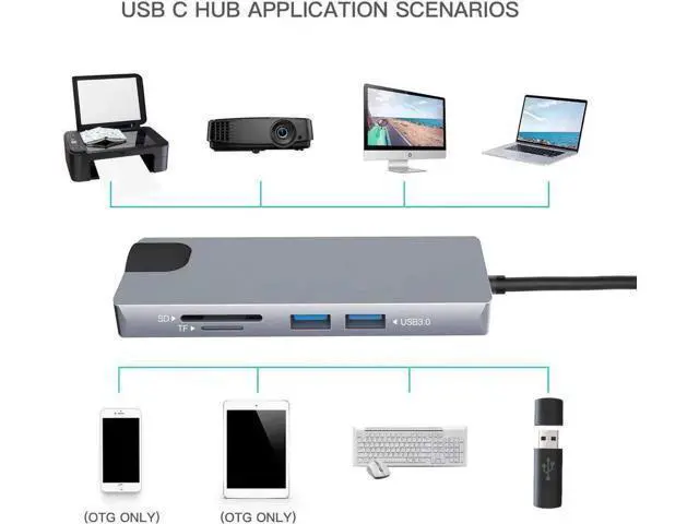 Alt view image 3 of 7 - 9-in-1 USB C Multiport Docking Station, Portable Adapter with Gigabit Ethernet, 4K HDMI, VGA, 100W PD Charging, 2 USB3.0, SD/TF Reader & 3.5mm Audio Jack for MacBook Pro & All USB-C Laptops