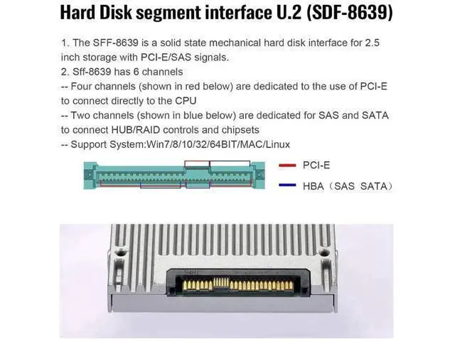 Alt view image 2 of 7 - PCIe 4.0 OCuLink SFF-8611 to SFF-8639 U.2 NVMe SSD Cable with SATA 15Pin Power, Internal Motherboard Storage Expansion Wire, 0.5M / 1.64FT Length