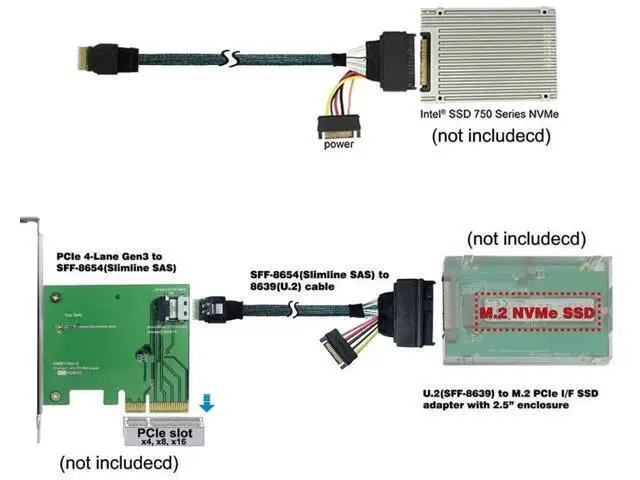 Alt view image 3 of 7 - PCIe 4.0 SlimSAS SFF-8654 to SFF-8639 U.2 NVMe SSD Cable with SATA 15Pin Power, Internal Motherboard Storage Expansion Wire, 0.5M / 1.64FT Length