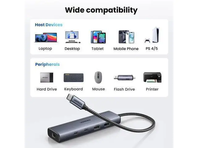 Alt view image 5 of 7 - UGREEN 6-in-1 USB C to Ethernet Adapter Hub, 10Gbps USB 3.2 Multiport Dongle with 2×USB-C 3.2, USB-A 3.2/2.0, Gigabit RJ45 & Dedicated Power Port, Type-C Network Dock Compatible with Laptop, MacBook,
