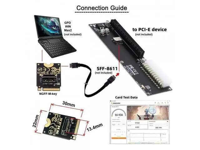 Alt view image 7 of 7 - 2230 NGFF PCIe 4.0 M.2 M-Key to OCuLink SFF-8612/SFF-8611 Vertical Adapter Card, 64Gbps NVMe Expansion Riser for Mini PC, Laptop eGPU Dock & U.2 SSD Storage Upgrade