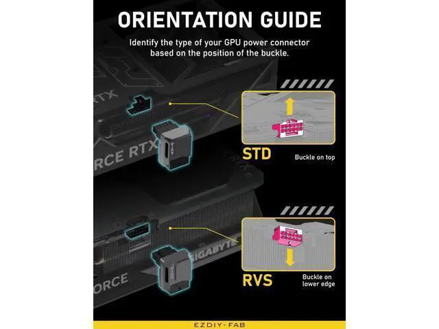 Alt view image 2 of 7 - PCIe 5.1 90 Degree Right Angle 600W 12VHPWR Adapter, 12+4Pin 12V-2x6 GPU Power Connector, Black STD Type 1 Pack for RTX 3090Ti 4070Ti 4080 4090 Graphics Card