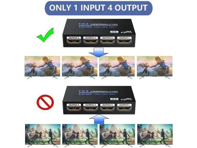 Alt view image 3 of 7 - 1 In 4 Out Powered HDMI Splitter with Power Cord, 4K@30Hz 1×4 Mirror Screen Duplicator Supports Ultra HD 3D 1080P HDCP 1.4 for HDTV STB DVD PS3/PS4/PS5 Projector