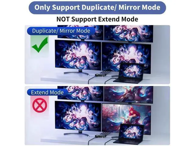 Alt view image 4 of 7 - 1 In 4 Out Powered HDMI Splitter with Power Cord, 4K@30Hz 1×4 Mirror Screen Duplicator Supports Ultra HD 3D 1080P HDCP 1.4 for HDTV STB DVD PS3/PS4/PS5 Projector