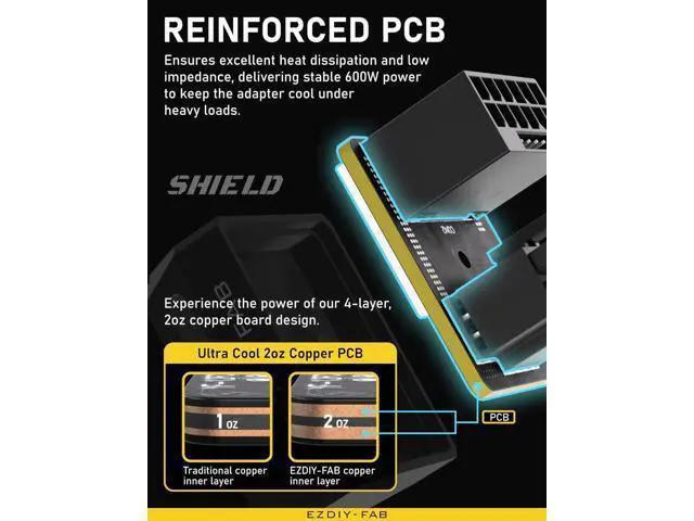 Alt view image 6 of 7 - PCIe 5.1 RVS-Type 180° Angled 12V-2x6 12VHPWR GPU Power Adapter, 600W 12+4Pin Connector, Black, 1 Pack, Compatible with RTX 3090Ti, 4070Ti, 4080, 4090 Graphics Cards