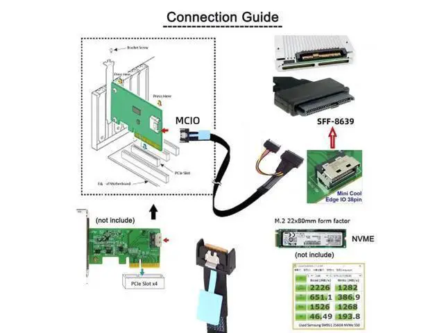 Alt view image 5 of 7 - 50cm MCIO 4X Mini Cool Edge IO to SFF-8639 U.2 NVMe PCIe Cable, PCIe 5.0 x4 High-Speed Storage Interconnect Cord for Server Motherboard Enterprise U.2 SSD Drives