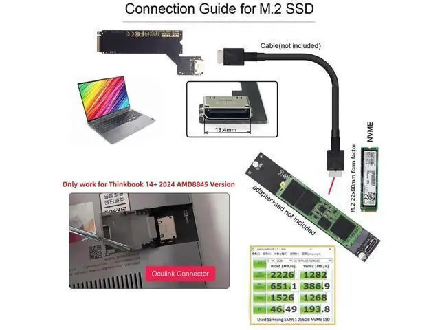 Alt view image 7 of 7 - PCIe 4.0 M.2 M-Key to OCuLink SFF-8612 SFF-8611 Host Adapter, Custom Fit for 2024 Lenovo ThinkBook 14+ AMD Ryzen 7 8845 Laptop, Supports External eGPU & U.2 NVMe SSD Expansion