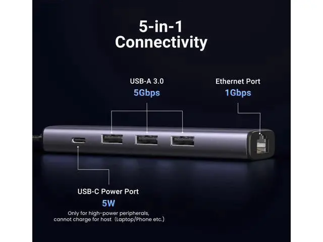Alt view image 5 of 6 - UGREEN 5 in 1 USB 3.0 Hub with Gigabit Ethernet Adapter, Multiport USB LAN Dongle with 3×USB 3.0 + RJ45 + USB-C Power Port, Plug and Play Compatible with MacBook, Dell XPS, Windows 11 Laptops