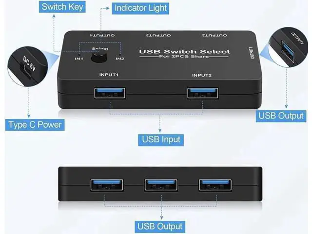 Alt view image 3 of 7 - 2-Port USB 2.0 Peripheral Switch Selector, 2 Computers Share 4 USB Devices, One-Button Switch Box for Keyboard Mouse Scanner Printer, 2 USB Cables Included