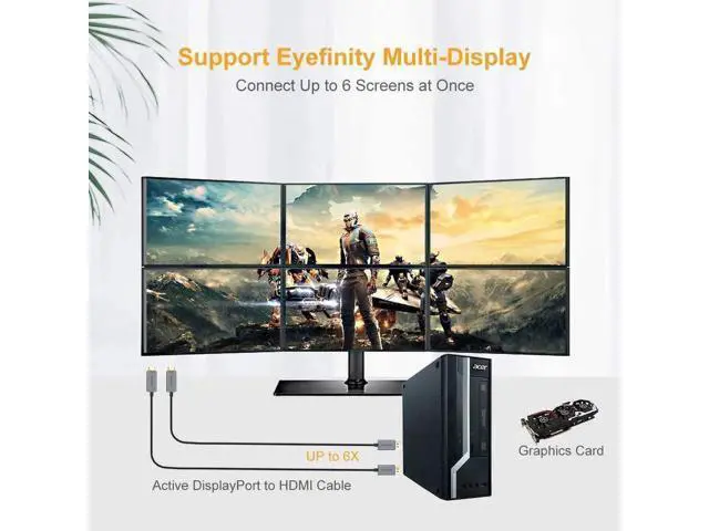 Alt view image 5 of 7 - 8FT Braided Active DP 1.4 to HDMI 2.0 Cable, Unidirectional DisplayPort to HDMI Cord Supports 4K@60Hz, 2K@144Hz, 1080P@144Hz HDR, Eyefinity Multi-Display, Aluminum Shell
