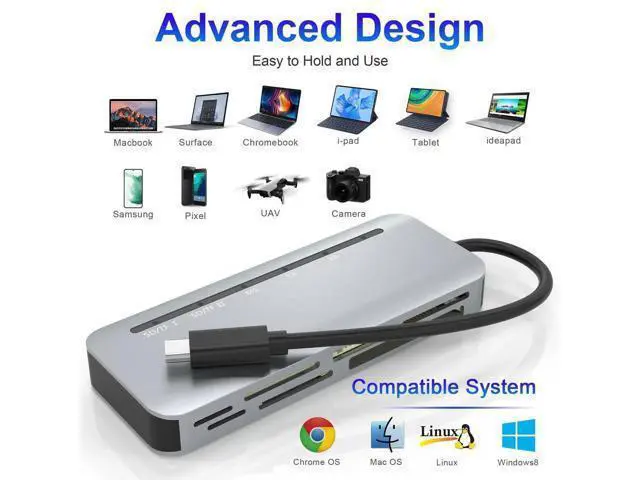Alt view image 3 of 7 - 7-in-1 USB C Multi Card Reader, 5Gbps Aluminum Memory Card Adapter Supports SD/TF/CF/XD/Memory Stick Pro Duo, OTG Card Reader for Digital Cameras, iPhone 15/16, Android Phones, Tablets & Laptops