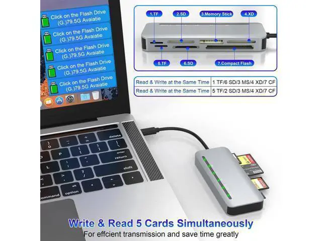 Alt view image 4 of 7 - 7-in-1 USB C Multi Card Reader, 5Gbps Aluminum Memory Card Adapter Supports SD/TF/CF/XD/Memory Stick Pro Duo, OTG Card Reader for Digital Cameras, iPhone 15/16, Android Phones, Tablets & Laptops