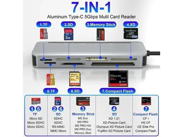 Alt view image 2 of 7 - 7-in-1 USB C Multi Card Reader, 5Gbps Aluminum Memory Card Adapter Supports SD/TF/CF/XD/Memory Stick Pro Duo, OTG Card Reader for Digital Cameras, iPhone 15/16, Android Phones, Tablets & Laptops