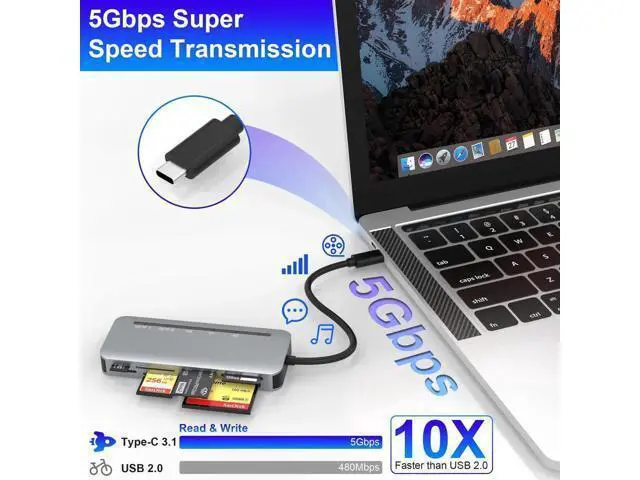 Alt view image 6 of 7 - 7-in-1 USB C Multi Card Reader, 5Gbps Aluminum Memory Card Adapter Supports SD/TF/CF/XD/Memory Stick Pro Duo, OTG Card Reader for Digital Cameras, iPhone 15/16, Android Phones, Tablets & Laptops