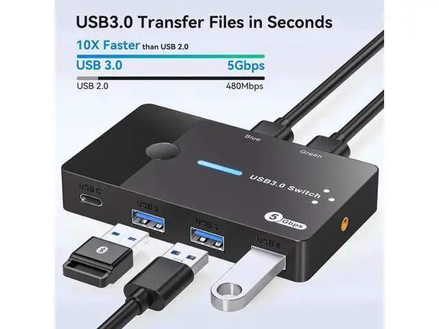 Alt view image 4 of 7 - 2-Port USB 3.0 Sharing Switch with 4 Ports, Support USB-A & USB-C Peripherals, External Desktop Controller & 2 USB 3.0 Cables Included for 2 PCs Share Keyboard Mouse Printer Scanner