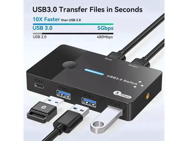 Alt view image 4 of 7 - 2 Computers USB 3.0 Switch Hub, 4 Ports Support USB-A & USB-C Peripherals, Sharing Keyboard Mouse Printer Scanner, Equipped with 2 USB 3.0 Cables & Desktop Controller