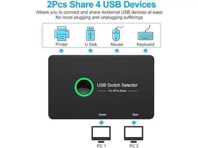 Alt view image 7 of 7 - 2-Port USB 3.0 KM Switch, 2 Computers Share 4 USB Peripherals, USB Switch Selector for Mouse Keyboard Printer Scanner, Compatible with Windows Mac Linux