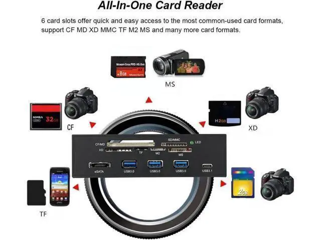 Alt view image 2 of 7 - 5.25 Inch All-in-One PC Front Panel Card Reader, Multifunction Internal Bay Hub with 3×USB3.0, USB2.0, Type-C, eSATA, Supports MD SD MMC XD TF M2 MS CF Up to 64GB Memory Cards
