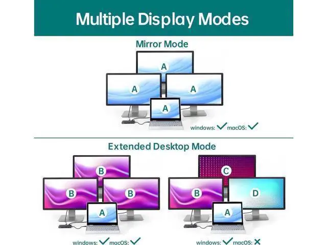 Alt view image 4 of 7 - 11 in 1 USB C Docking Station Multiport Adapter, 10Gbps USB3.2 Gen2, 4K60Hz HDMI, DP, 1080P VGA, 1000Mbps LAN, 100W PD, SD/TF Card Reader for Laptops Surface Phones Tablets