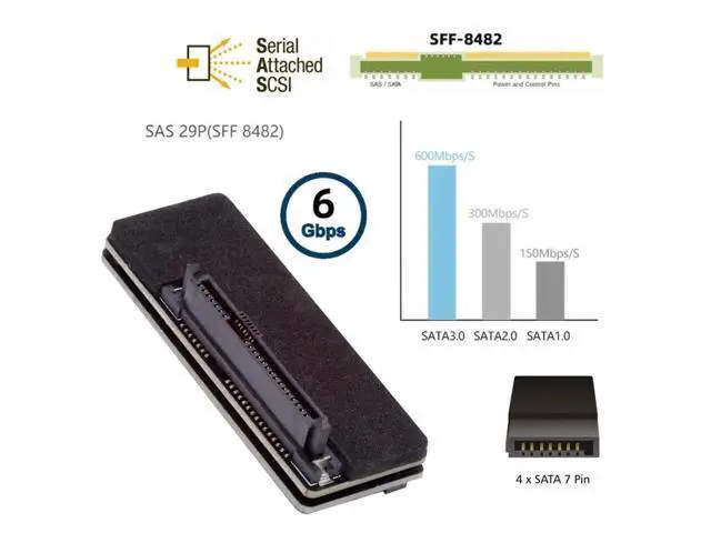 Alt view image 2 of 7 - SATA to SAS Adapter, SFF-8482 Converter for 2.5/3.5 Inch SAS Hard Drive Connecting to Motherboard SATA Port