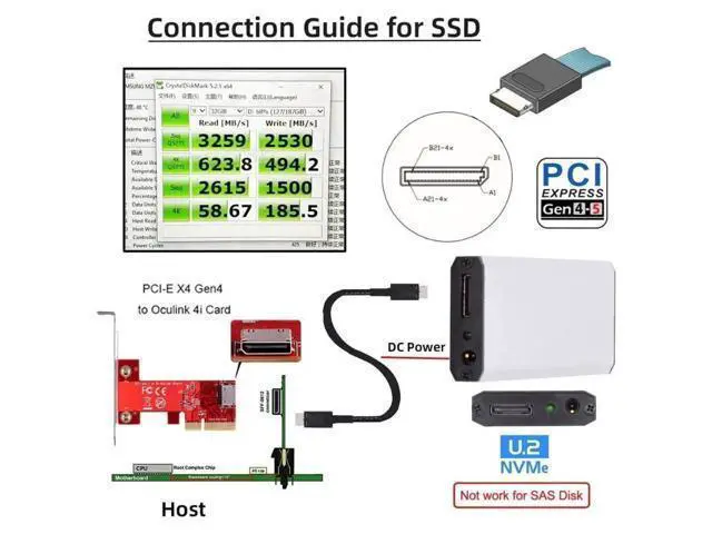 Alt view image 3 of 7 - External OCuLink SFF-8612 SFF-8611 to M.2 M-Key NVMe PCIe SSD Enclosure Adapter, Only Supports 2280 NGFF SSD for Motherboard External Storage Expansion