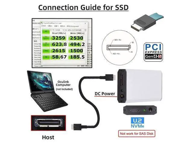 Alt view image 2 of 7 - External OCuLink SFF-8612 SFF-8611 to M.2 M-Key NVMe PCIe SSD Enclosure Adapter, Only Supports 2280 NGFF SSD for Motherboard External Storage Expansion