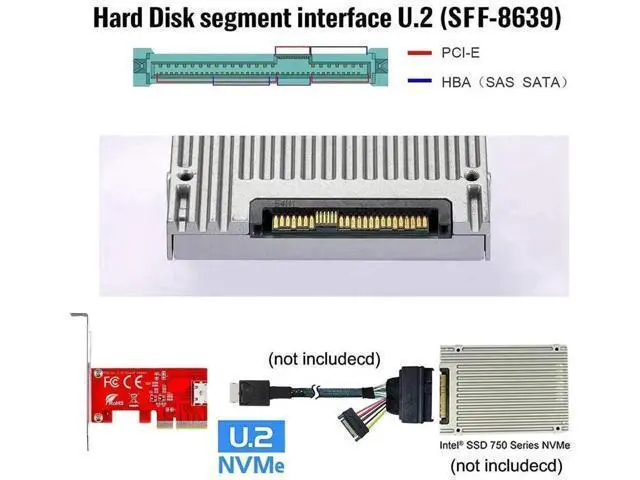 Alt view image 4 of 7 - PCIe 4.0 x4 to Oculink SFF-8611/SFF-8612 Host Adapter Card with Full Height Bracket for External PCIe SSD