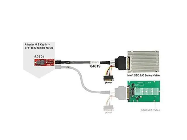 Alt view image 3 of 7 - SFF-8643 Mini SAS HD to SFF-8639 U.2 NVMe PCIe SSD Cable, Compatible with Intel SSD 750 P3600 P3700 Series & Motherboard Storage Expansion, 50CM Length