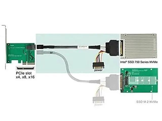 Alt view image 7 of 7 - SFF-8643 Mini SAS HD to SFF-8639 U.2 NVMe PCIe SSD Cable, Compatible with Intel SSD 750 P3600 P3700 Series & Motherboard Storage Expansion, 50CM Length
