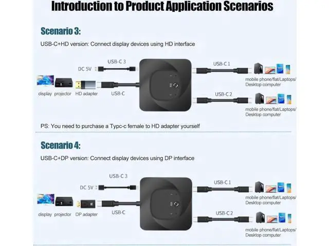 Alt view image 4 of 7 - Bi-Directional USB-C Switch Selector 2 In 1 Out / 1 In 2 Out, 8K@60Hz, USB3.1 Gen2 10Gbps Data, PD 100W Charging with Power Indicator for Laptops & PCs