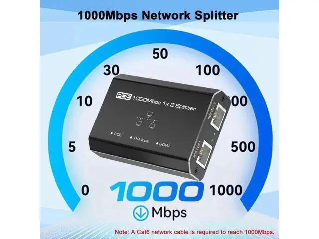 Alt view image 7 of 7 - 2-Port Gigabit PoE Splitter with 4.25FT Cat6 Ethernet Cable, 1 In 2 Out Non-PoE to PoE Network Splitter Adapter, Plug & Play, Transmission Distance Up to 328 Feet for IP Camera & Network Devices